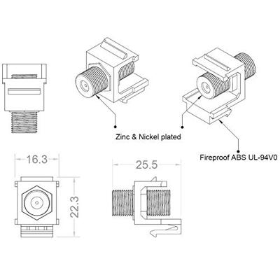 Renkforce RF-KS-KOAX Coax-inbouwmodule Keystone 1 stuk(s)