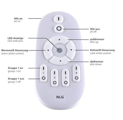 Paul Neuhaus Frameless 8492-16 LED-paneel 35 W Warmwit, Neutraalwit, Daglichtwit Wit Paul Neuhaus Frameless 8492-16 LED-paneel 35 W Warmwit, Neutraalwit, Daglichtwit Wit