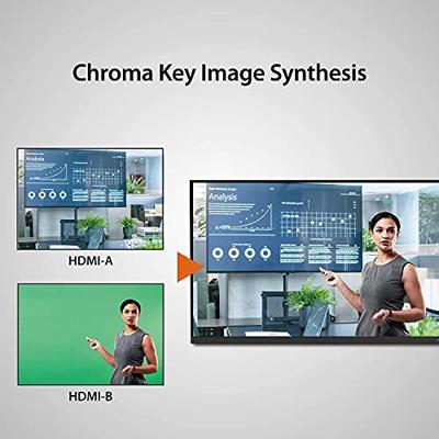 j5create Dual HDMI™ Video Capture