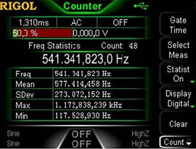 Rigol DG1022Z Functiegenerator 1 µHz - 25 MHz 2-kanaals Sinus, Blok, Driehoek, Ruis, Arbitrair