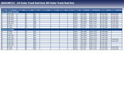 Stuurkogel ADA108713