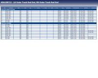 Stuurkogel ADA108713 - thumbnail