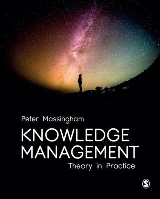 Knowledge Management Knowledge Management