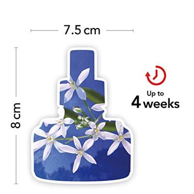 Yankee Candle midnight jasmine electric refill