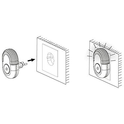Eglo NachtlampjeTineo 8,5cm met schemersensor wit - 97935