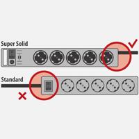 Brennenstuhl 1153340318 Overspanningsveilige stekkerdoos Zilver Randaarde stekker 1 stuk(s) - thumbnail