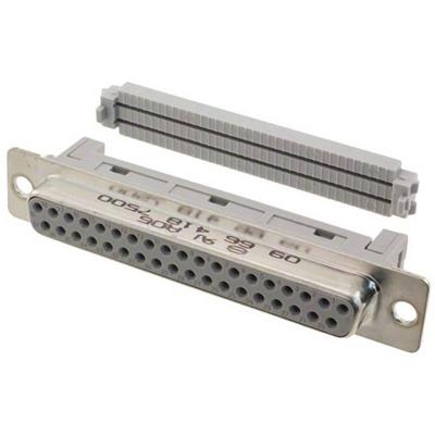 HARTING 09664187500 D-sub female connector 180 ° Aantal polen: 37 Snijklem 1 stuk(s)