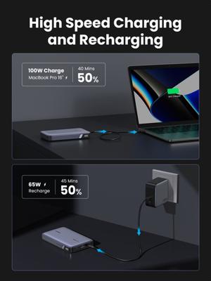 UGREEN 25188 Powerbank 20000 mAh Li-ion USB-C, USB Grijs