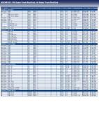 Stuurkogel ADC48718 - thumbnail