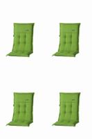 Kussen hoog 50x123 Rib Limoen (4 stuks) Madison - Madison - thumbnail