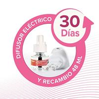 Beaphar CaniComfort navulling verdamper 48ml hond - thumbnail