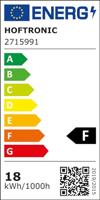Set van 2 C-Series - LED Plafondlamp wit ovaal - Wandlamp - Scheepslamp - IP54 - 18 Watt - 1830lm - 4000K neutraal wit - voor binnen en buiten - thumbnail