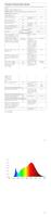 Lucide TAYLOR - Plafondspot Badkamer - LED Dim to warm - GU10 - 4x5W 2200K/3000K - IP44 - Wit - thumbnail