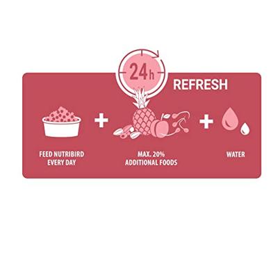 Nutribird P15 Original Papegaaien vogelvoer 10 kg Nutribird P15 Original Papegaaien vogelvoer 10 kg