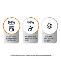 Advance veterinary diet dog weight balance mini - thumbnail