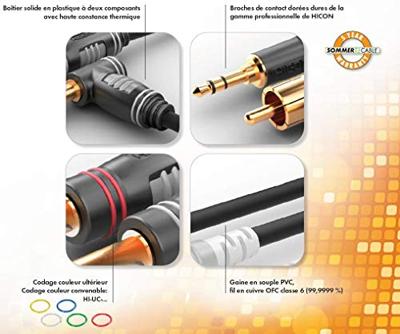 Sommer Cable HBA-6A-0030 Jackplug Audio Aansluitkabel [1x Jackplug male 6,3 mm (mono) - 1x Jackplug male 6,3 mm (mono)] 0.30 m Zwart