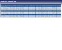 Stabilisatorstang ADG08558 - thumbnail