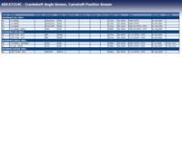 Nokkenassensor ADC47214C - thumbnail