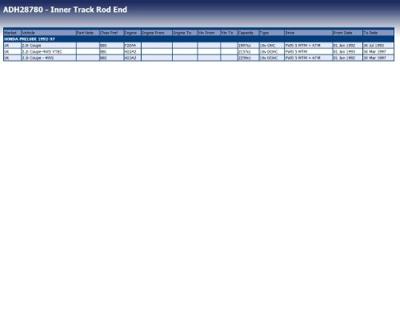 Axiaalkogel, spoorstang ADH28780 Axiaalkogel, spoorstang ADH28780