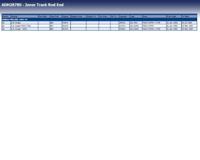 Axiaalkogel, spoorstang ADH28780 - thumbnail