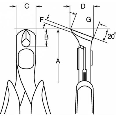 Bahco voorsnijtang | 4239