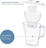 Kruik met Filter Brita ALUNA BLANCA Wit Transparant Plastic 2,4 L - thumbnail