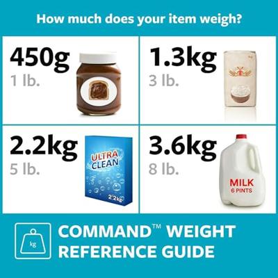 Haak voor ophanging 3M 1,8 kg Zilverkleurig Metaal (1 Stuks) Haak voor ophanging 3M 1,8 kg Zilverkleurig Metaal (1 Stuks)
