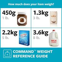 Haak voor ophanging 3M 1,8 kg Zilverkleurig Metaal (1 Stuks) - thumbnail