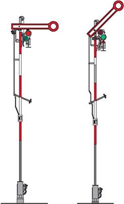 Märklin 70391 H0 Vormsein Hoofdsein Kant-en-klaar model DB