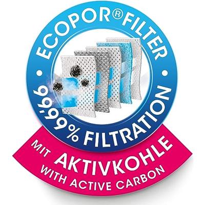 Swirl S 73 EcoPor Anti Odour Stofzuigerzak 4 stuk(s)