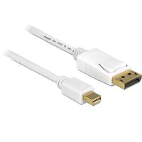 Delock 83485 DisplayPort-kabel Mini-displayport / DisplayPort Adapterkabel Mini DisplayPort-stekker, DisplayPort-stekker 7.00 m Wit Vergulde steekcontacten - thumbnail