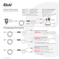 club3D USB-C-kabel USB-C stekker 1.83 m Zwart CAC-1527 - thumbnail