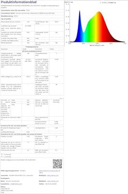 LED-strips Stak 185 W 15 m LED Licht 4000 K Zwart Transparant
