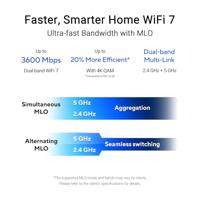 ASUS RP-BE58 Dual-band (2.4 GHz / 5 GHz) Wi-Fi 7 (802.11be) Wit 1 Intern - thumbnail