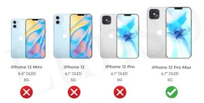 Lunso iPhone 12 Pro Max - Gehard Beschermglas - Full Cover Tempered Glass Lunso iPhone 12 Pro Max - Gehard Beschermglas - Full Cover Tempered Glass