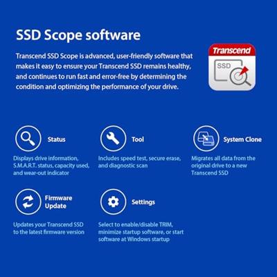 Transcend SSD225S 500 GB Harde schijf (2.5 inch) SATA III Retail TS500GSSD225S