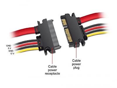Delock 84362 Verlengkabel SATA 6 Gb/s 22-polige stekker > SATA 22-polige bus (5 V + 12 V) 20cm