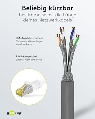 goobay Patchkabel RJ-45 S/FTP met Cat.6a