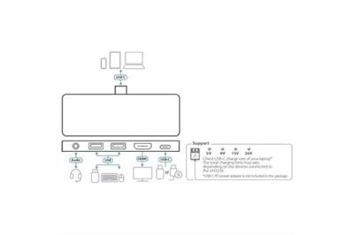 ATEN UH3238 USB-C dockingstation Geschikt voor merk (dockingstation): Universeel