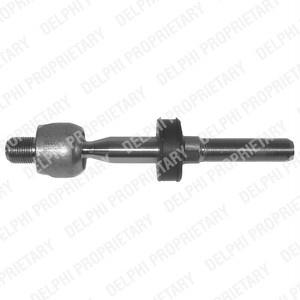 Axiaalkogel, spoorstang TA1647