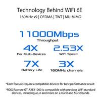 Asus ROG Rapture GT-AXE11000 Mesh router Zwart - thumbnail