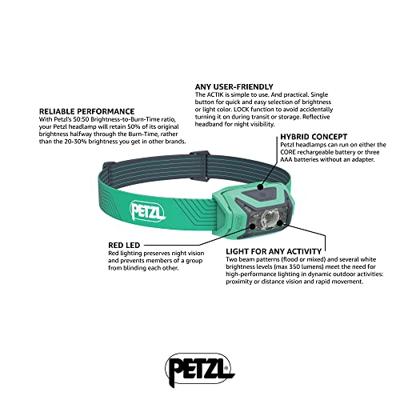 Ledlamp voor op het hoofd Petzl E063AA02 Groen (1 Stuks)