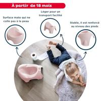 INITIO-pot - thumbnail