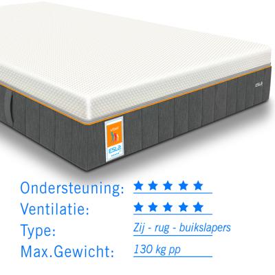 Matras ESLA Vitaal Gelfoam Pocketvering dikte 26 cm