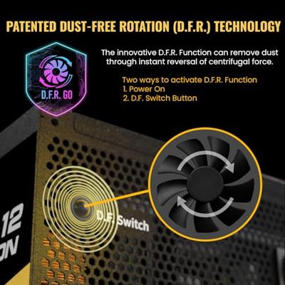 Enermax Revolution D.F.12 power supply unit 850W Zwart