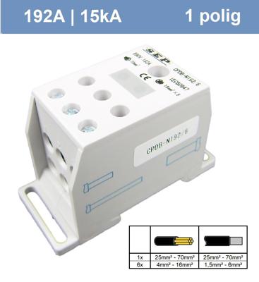 SEP 1polig 192A 15kA (1x in, 6x uit)