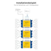 TechniSat Techniswitch 5/8 G2, DC-NT Satelliet multiswitch Ingangen (satelliet): 5 (4 satelliet / 1 terrestrisch) Aantal gebruikers: 8 - thumbnail