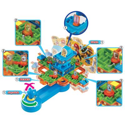 Super Mario Maze spel