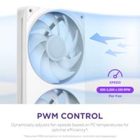 NZXT F420 RGB Core - White - thumbnail