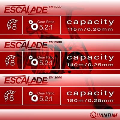 Quantum Escalade EM 1000